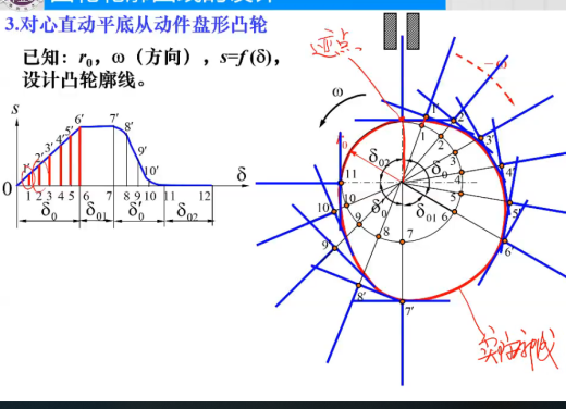 精准变量播种机 玉米免耕施肥播种机 含工程图sw17可编辑缩略图