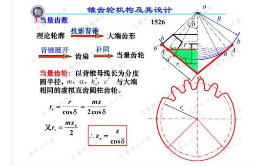 精准变量播种机 玉米免耕施肥播种机 含工程图sw17可编辑缩略图