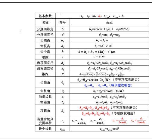 精准变量播种机 玉米免耕施肥播种机 含工程图sw17可编辑缩略图