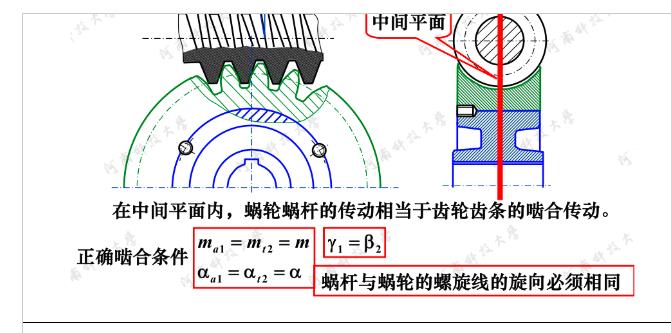 精准变量播种机 玉米免耕施肥播种机 含工程图sw17可编辑