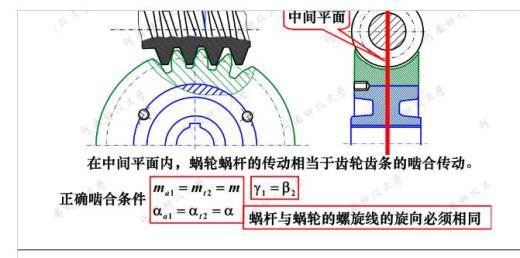 精准变量播种机 玉米免耕施肥播种机 含工程图sw17可编辑缩略图