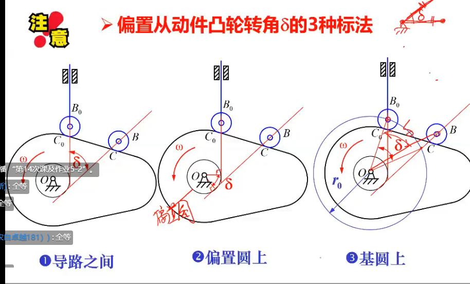 精准变量播种机 玉米免耕施肥播种机 含工程图sw17可编辑