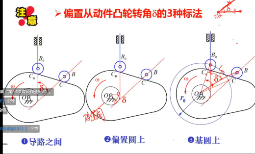 精准变量播种机 玉米免耕施肥播种机 含工程图sw17可编辑缩略图