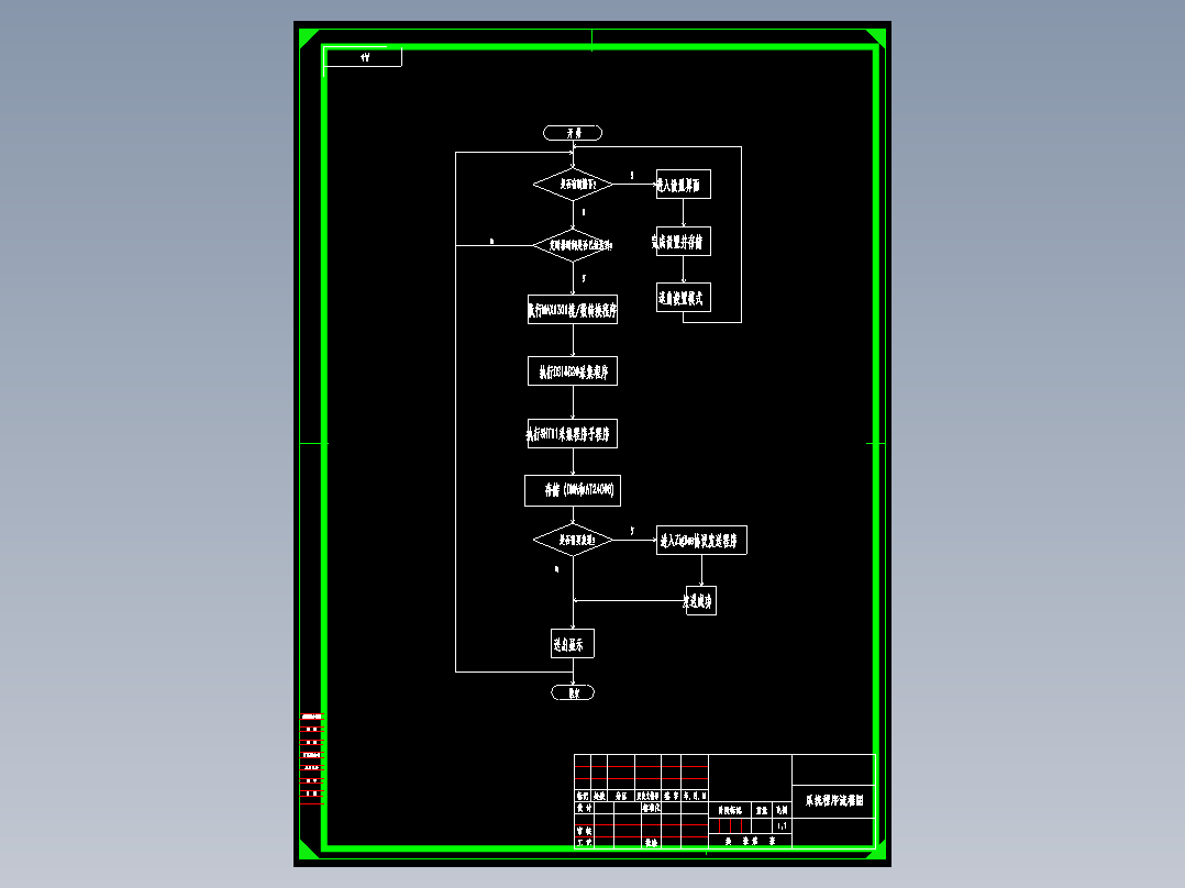 基于单片机的土壤温湿度控制系统【含图和文档】