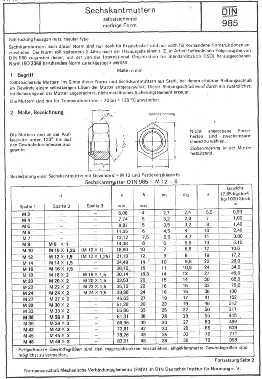 自锁螺母M4-M42缩略图