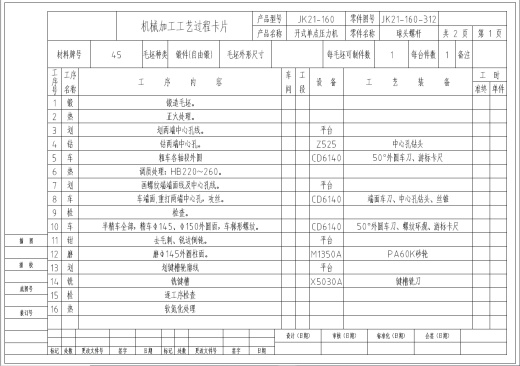 D0718-250吨闭式双点压力机执行机构设计+CAD+说明书缩略图