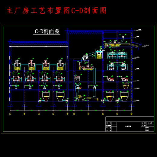 某煤矿4.00Mta矿井型选煤厂初步设计含13张CAD图缩略图