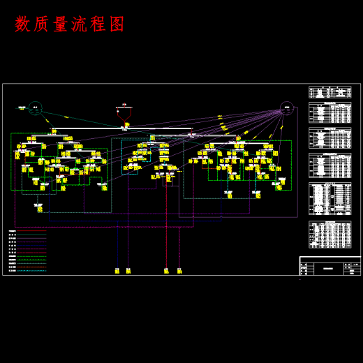 某煤矿4.00Mta矿井型选煤厂初步设计含13张CAD图缩略图