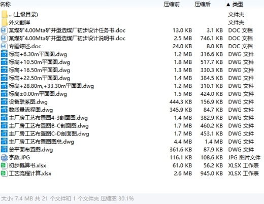 某煤矿4.00Mta矿井型选煤厂初步设计含13张CAD图缩略图