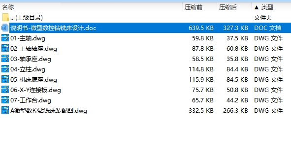 微型数控钻铣床设计含8张CAD图