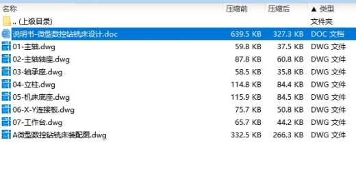 微型数控钻铣床设计含8张CAD图缩略图