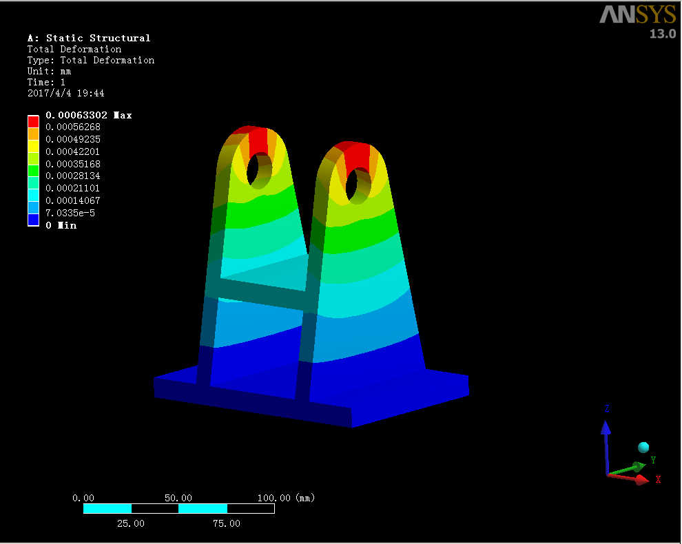 河岸防汛挡板设计