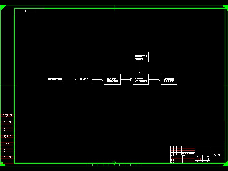 Q282-智能化医疗诊断系统的设计及仿真