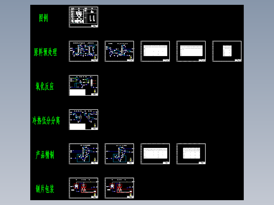 年产5.3万吨顺酐2.7万吨苯酐项目1-PFD工艺流程图CAD图纸