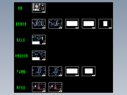 年产5.3万吨顺酐2.7万吨苯酐项目1-PFD工艺流程图CAD图纸
