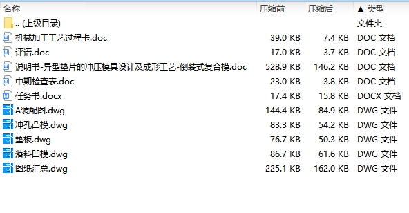 异型垫片的冲压模具设计及成形工艺-倒装式复合模含4张CAD图