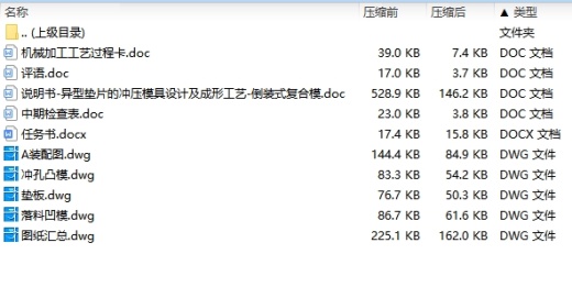 异型垫片的冲压模具设计及成形工艺-倒装式复合模含4张CAD图缩略图
