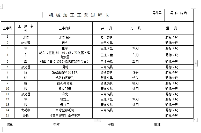 异型垫片的冲压模具设计及成形工艺-倒装式复合模含4张CAD图