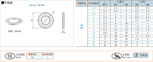 平垫圈@PWA PWB缩略图
