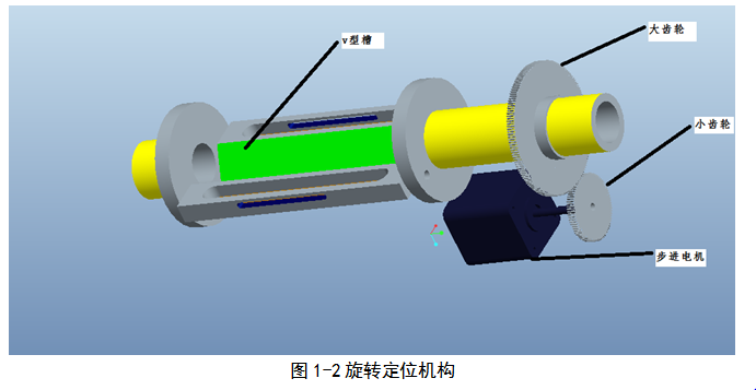 旋转定位测试实验台的仿真及稳定性的ANSYS分析（毕业设计附带proe及仿真视频）