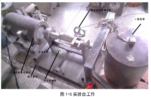 旋转定位测试实验台的仿真及稳定性的ANSYS分析（毕业设计附带proe及仿真视频）缩略图
