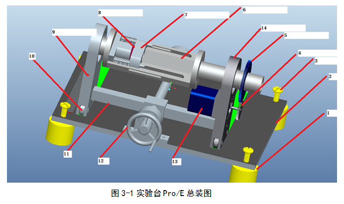 旋转定位测试实验台的仿真及稳定性的ANSYS分析（毕业设计附带proe及仿真视频）