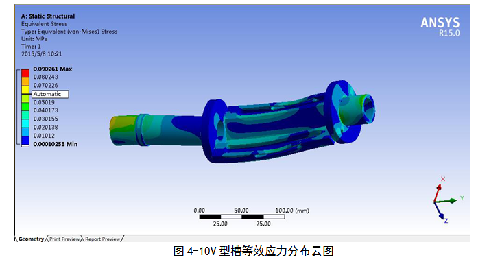 旋转定位测试实验台的仿真及稳定性的ANSYS分析（毕业设计附带proe及仿真视频）