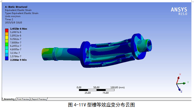 旋转定位测试实验台的仿真及稳定性的ANSYS分析（毕业设计附带proe及仿真视频）