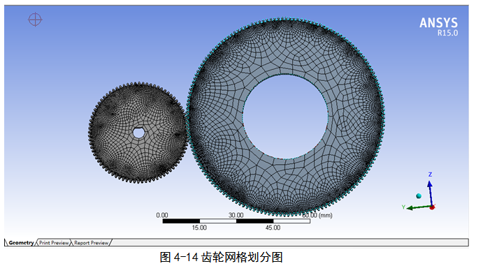 旋转定位测试实验台的仿真及稳定性的ANSYS分析（毕业设计附带proe及仿真视频）