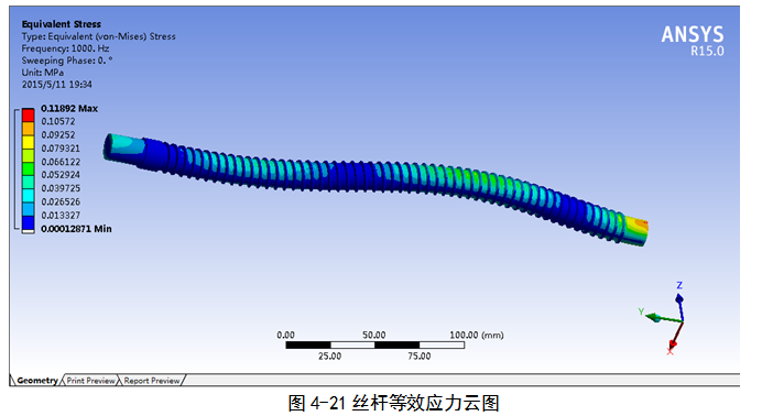 旋转定位测试实验台的仿真及稳定性的ANSYS分析（毕业设计附带proe及仿真视频）