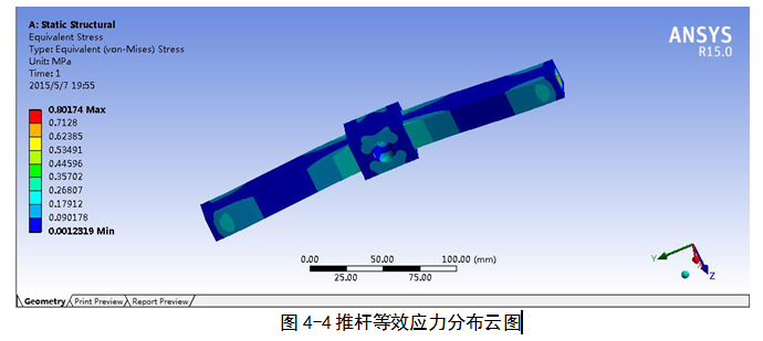 旋转定位测试实验台的仿真及稳定性的ANSYS分析（毕业设计附带proe及仿真视频）