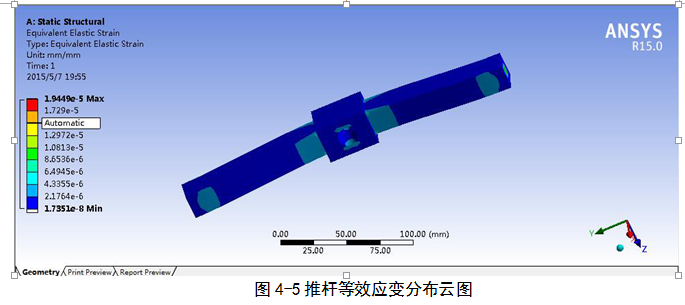 旋转定位测试实验台的仿真及稳定性的ANSYS分析（毕业设计附带proe及仿真视频）