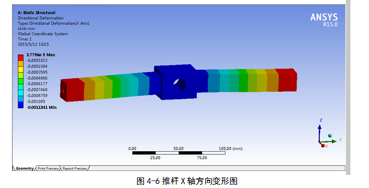 旋转定位测试实验台的仿真及稳定性的ANSYS分析（毕业设计附带proe及仿真视频）