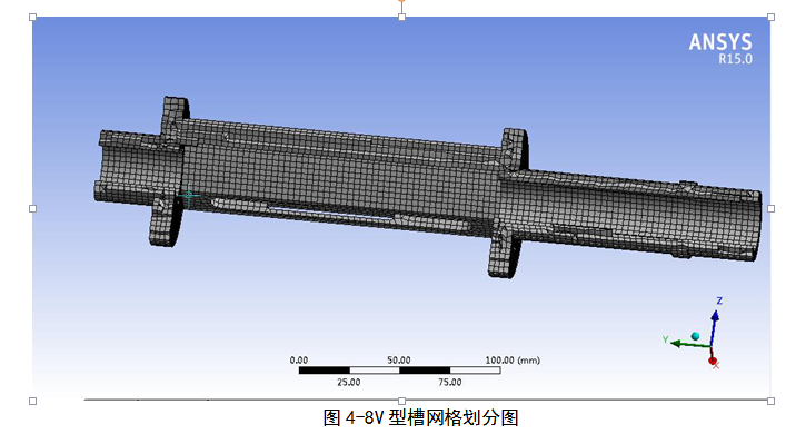 旋转定位测试实验台的仿真及稳定性的ANSYS分析（毕业设计附带proe及仿真视频）