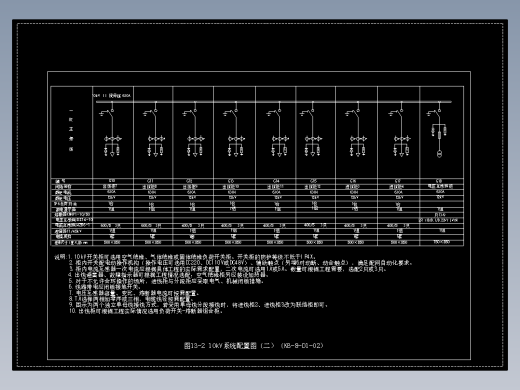 图13-2 10kV系统配置图（二）（KB-8-D1-02）