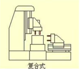 专用组合机床液压系统设计（F=11KN）（CAD+说明书）
