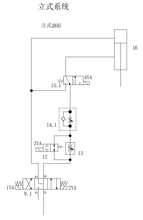 专用组合机床液压系统设计（F=11KN）（CAD+说明书）