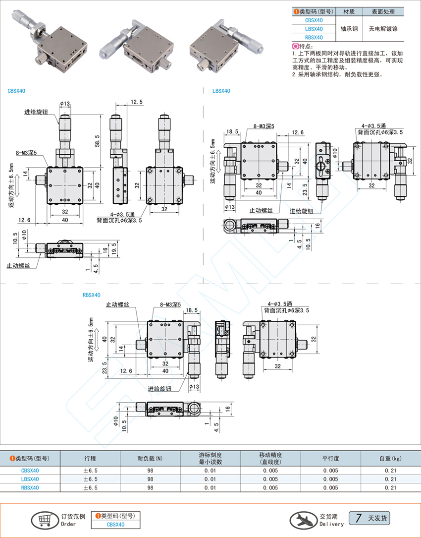 直线滚珠型X轴滑台-40X40@CBSX40 LBSX40 RBSX40