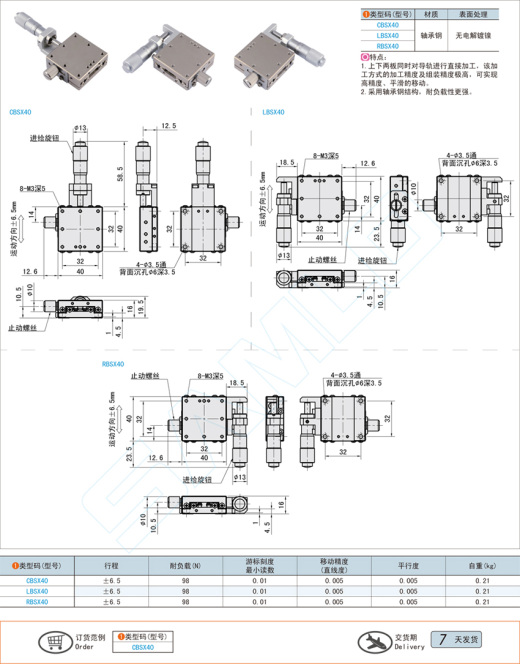 直线滚珠型X轴滑台-40X40@CBSX40 LBSX40 RBSX40缩略图