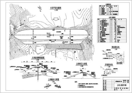某水库土石坝除险加固全套初步方案设计cad图纸水利设计素材参考缩略图