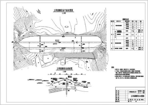 某水库土石坝除险加固全套初步方案设计cad图纸水利设计素材参考缩略图