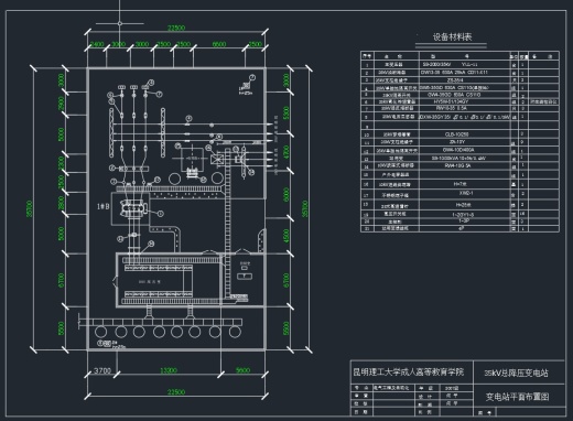 35KV降压变电站及配电系统设计缩略图