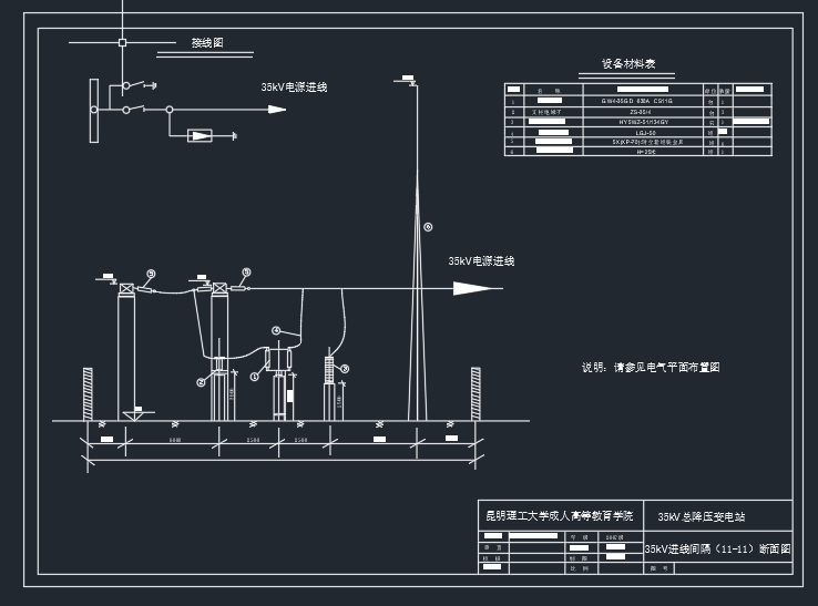 35KV降压变电站及配电系统设计