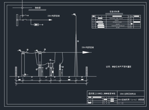 35KV降压变电站及配电系统设计缩略图