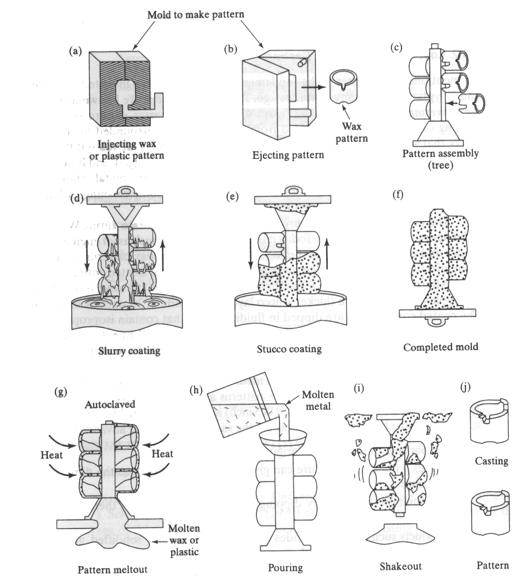 隔振系统实验台总体方案设计(论文+DWG图纸)