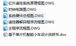 Q164-基于单片机的智能小车的设计