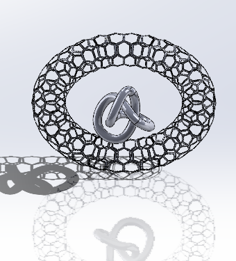 衣服饰品设计模型