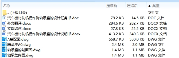 汽车板材轧机操作侧轴承座的设计含4张CAD图