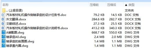 汽车板材轧机操作侧轴承座的设计含4张CAD图缩略图