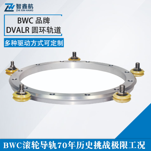 极限工况滚轮导轨，主要用于粉尘，高温，真空环境下的滚轮导轨缩略图